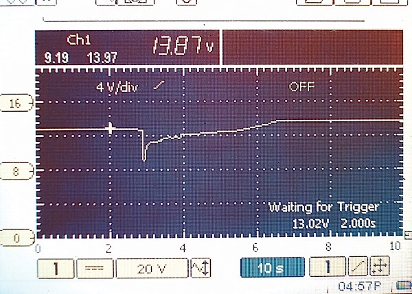 Figure 2: At 2.5 milliseconds, available battery voltage drops from about 13.0 volts to 9.19 volts as the starter is engaged. After the engine starts at 6.3 milliseconds, the alternator begins recharging the battery at 13.8 volts.