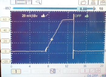 Diagnostic Solutions: Ignition Coil Diagnostics